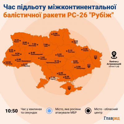 'Звичайно, ми стурбовані': Пентагон відреагував на удар РФ по Дніпру 'Звичайно, ми стурбовані': Пентагон відреагував на удар РФ по Дніпру