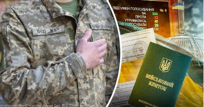 В Украине изменили правила мобилизации для одной группы мужчин: что известно
