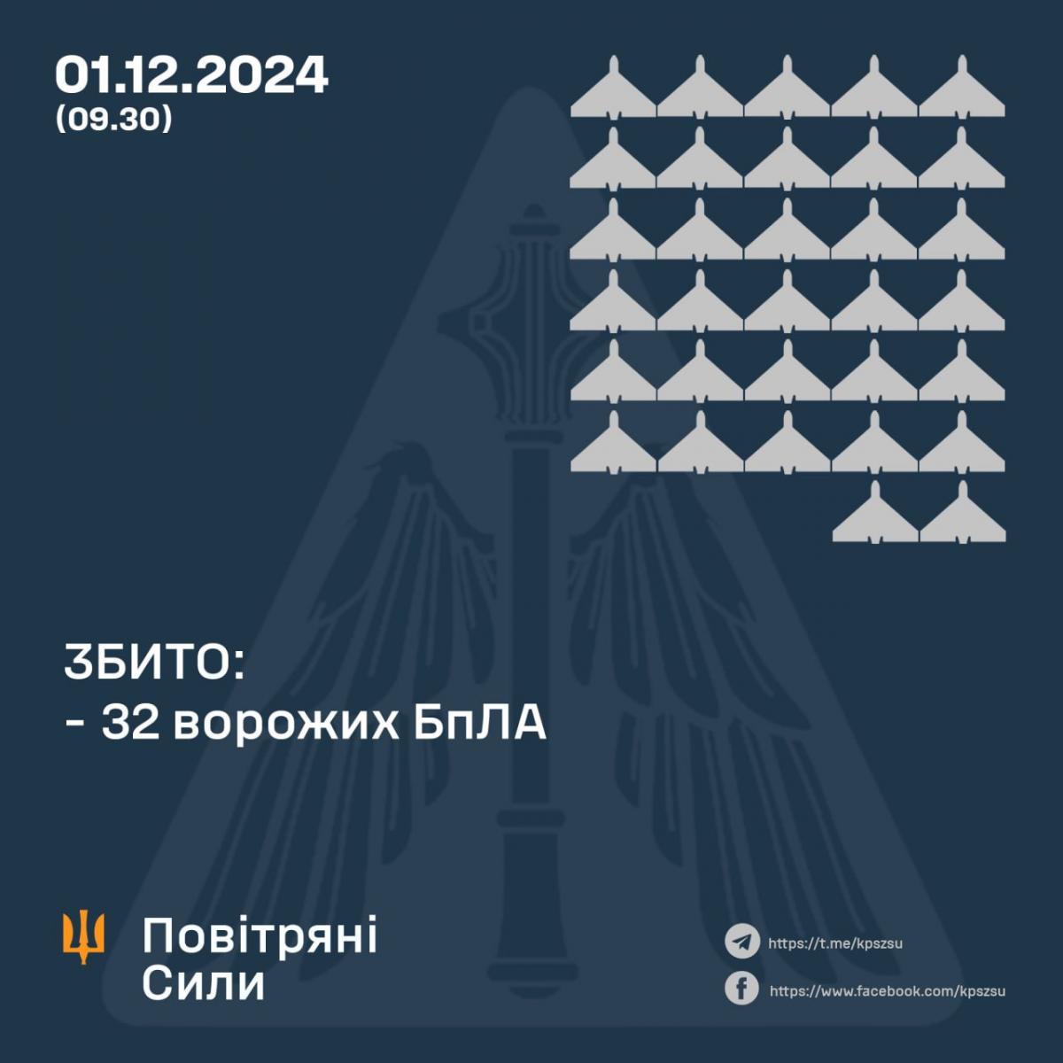Скріншот Скріншот