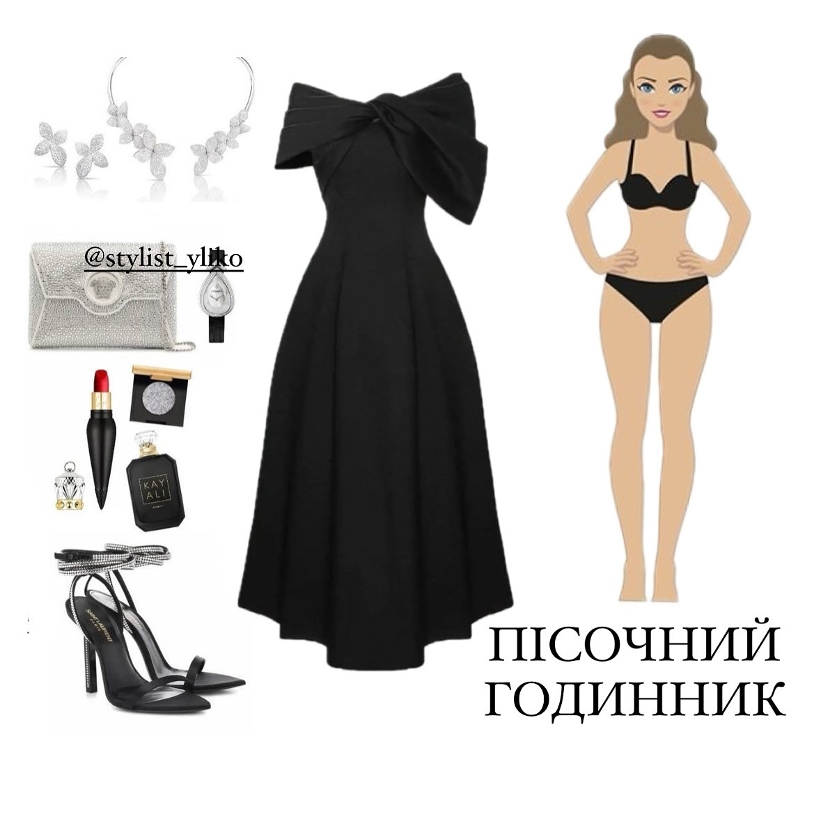 Як вибрати сукню за типом фігури