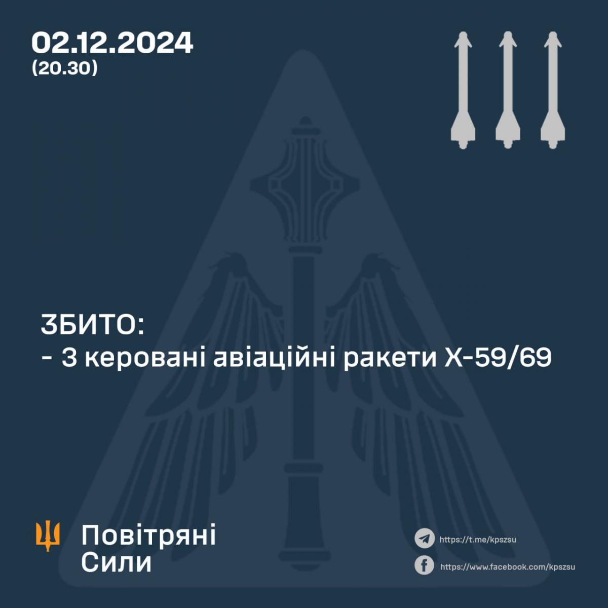 Скріншот Скріншот