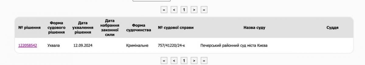 Високопосадовець БЕБ Олександр Ткачук, який відтяв у ДТП дві ноги жінці, й досі не отримав підозри Високопосадовець БЕБ Олександр Ткачук, який відтяв у ДТП дві ноги жінці, й досі не отримав підозри