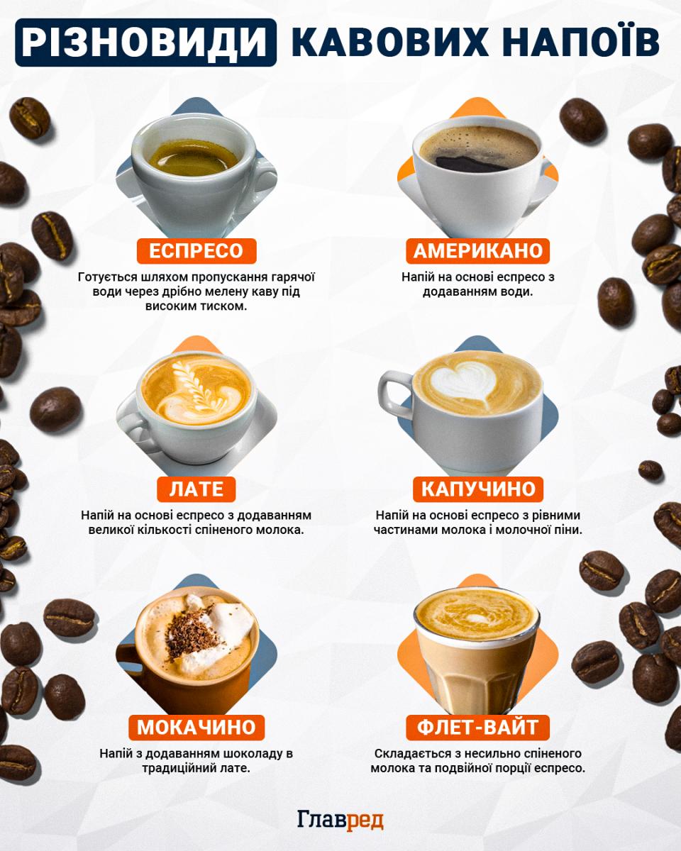 Чи можна заварювати каву двічі: стала відома неочікувана відповідь Чи можна заварювати каву двічі: стала відома неочікувана відповідь