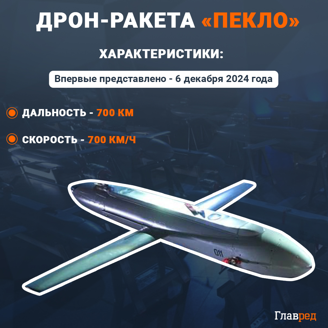 Дрон-ракета 