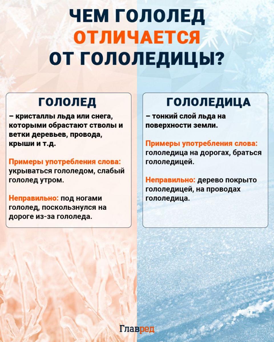 Вводит водителей в заблуждение: что такое 'черный лед' на дорогах