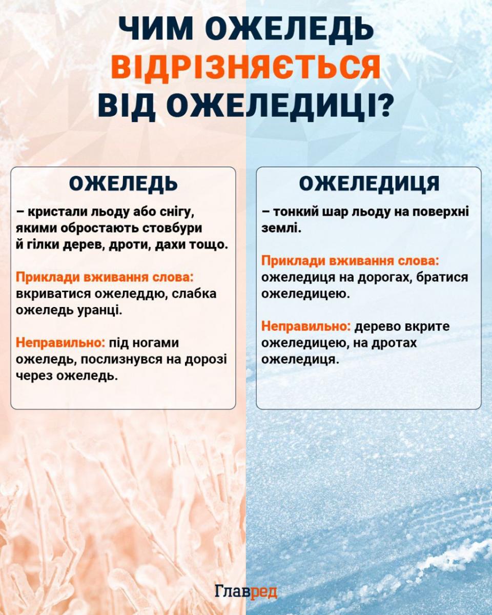Ожеледь та опади накриють Тернопільщину: про що попереджають синоптики Ожеледь та опади накриють Тернопільщину: про що попереджають синоптики