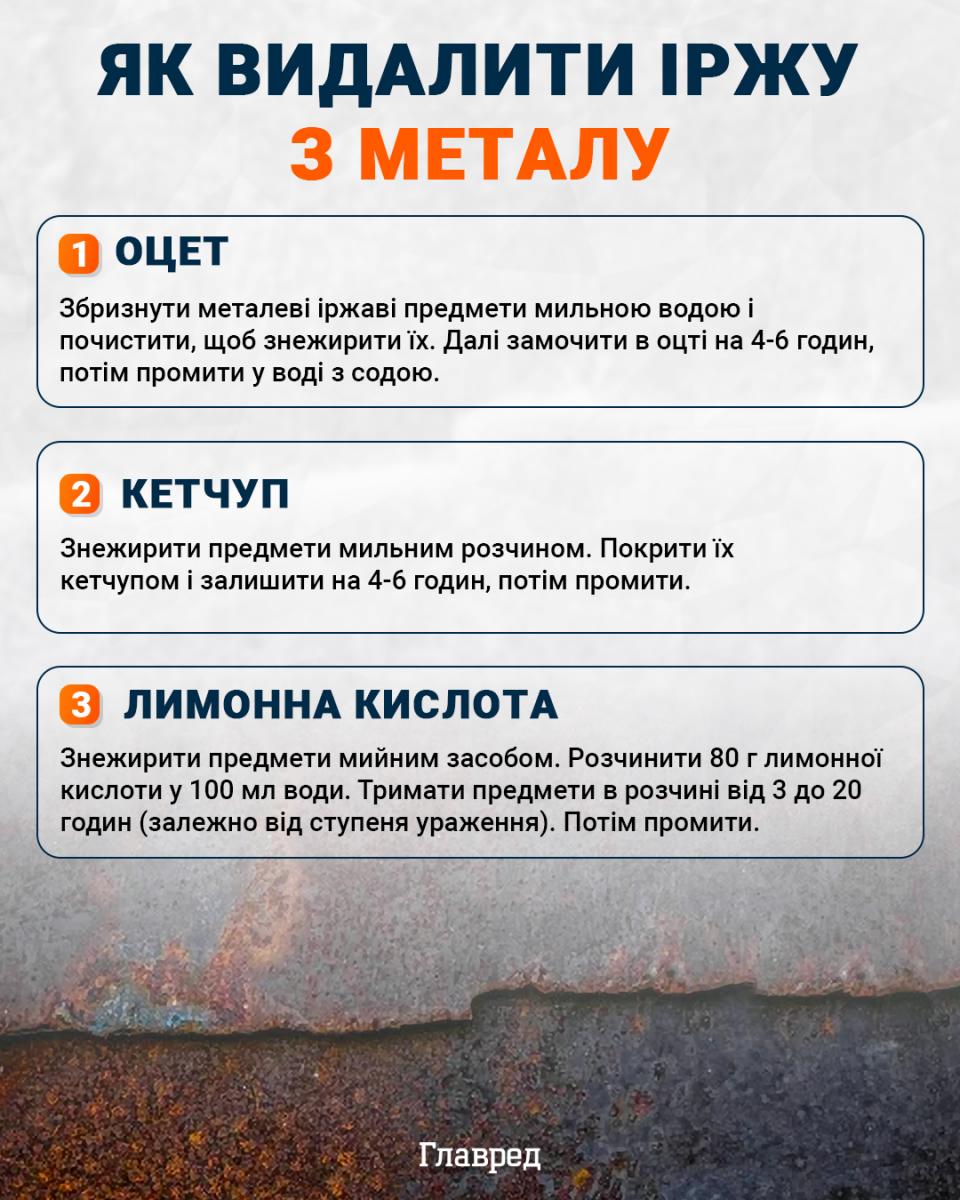 Як прибрати іржу на авто і забути про неї назавжди - найкращі домашні засоби Як прибрати іржу на авто і забути про неї назавжди - найкращі домашні засоби