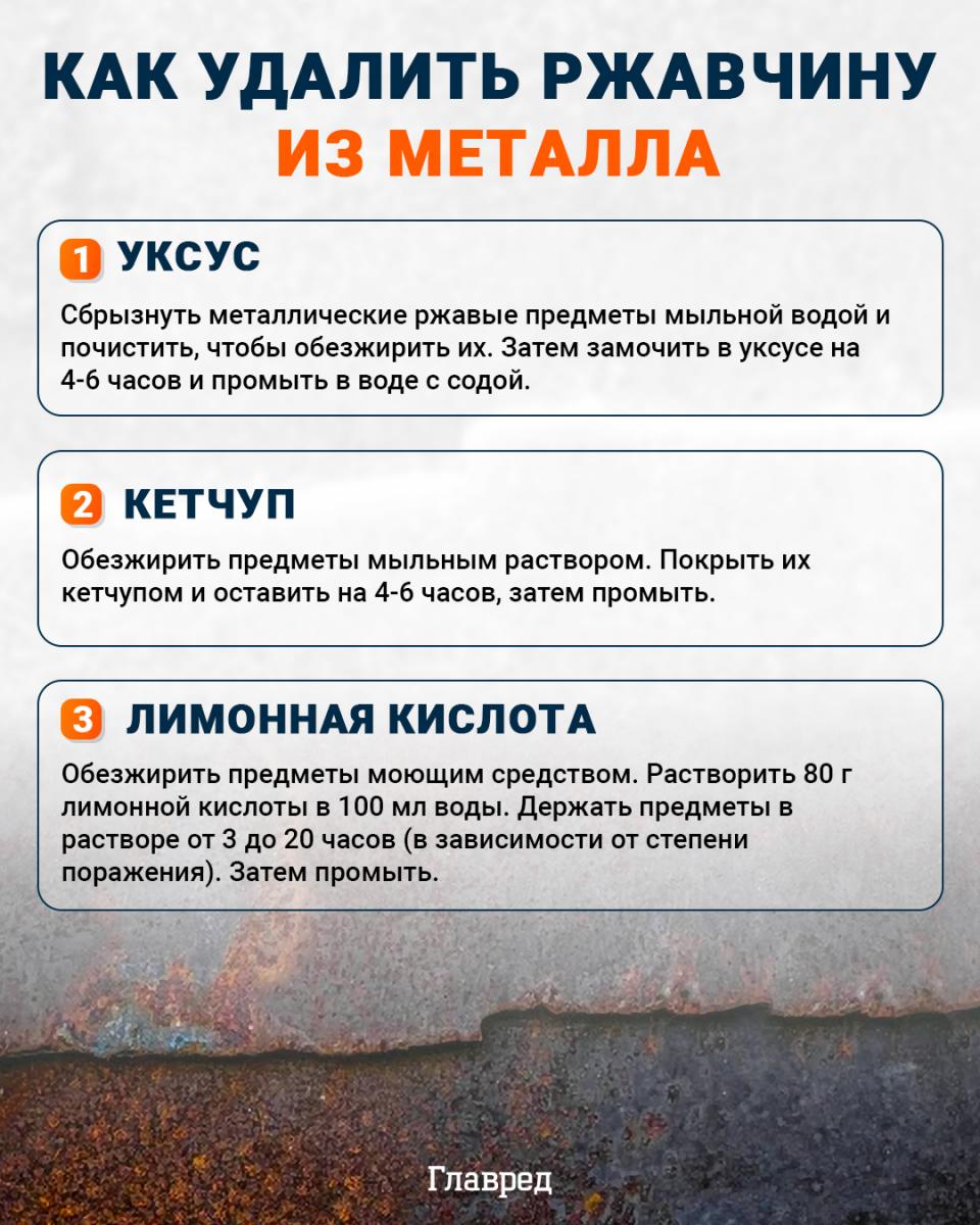 Как удалить ржавчину из металла инфографика