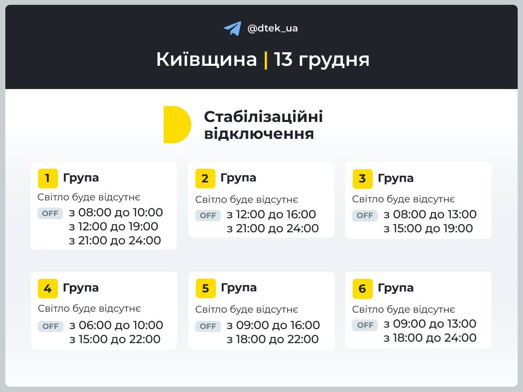 Відключення світла Відключення світла