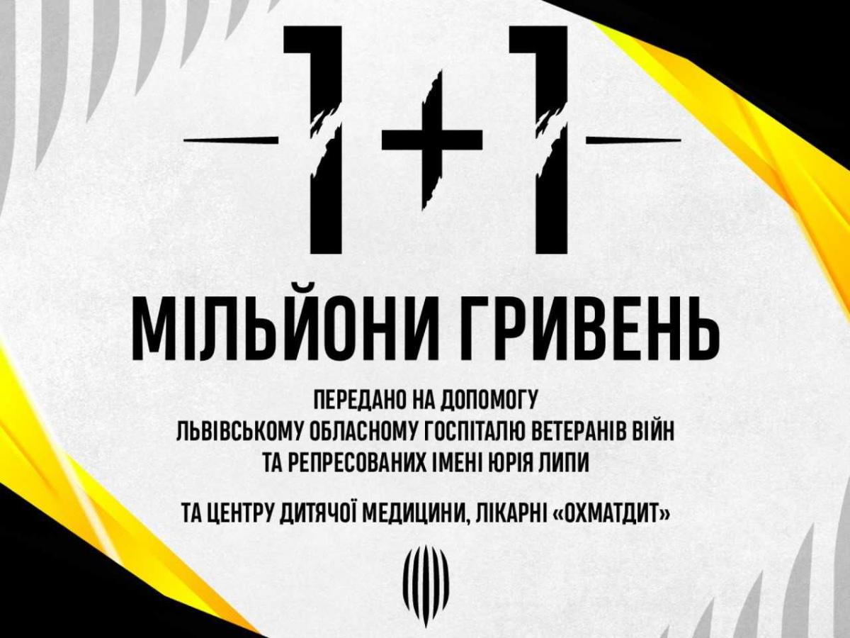 Миллионы для победы: как ФК Миллионы для победы: как ФК