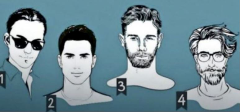 Тест на характер