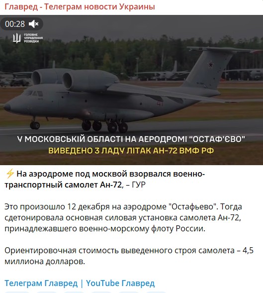 ГУР, Остаф'єво