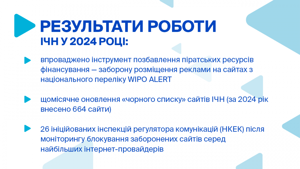 Чисте небо Чисте небо