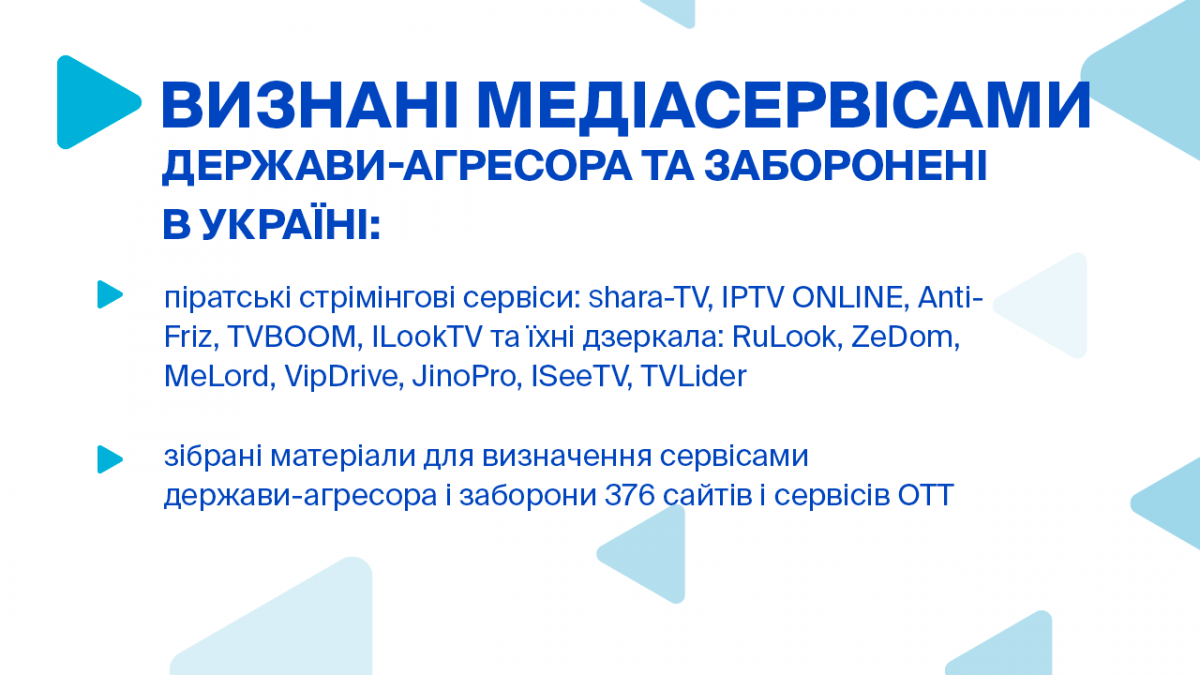 Чисте небо Чисте небо