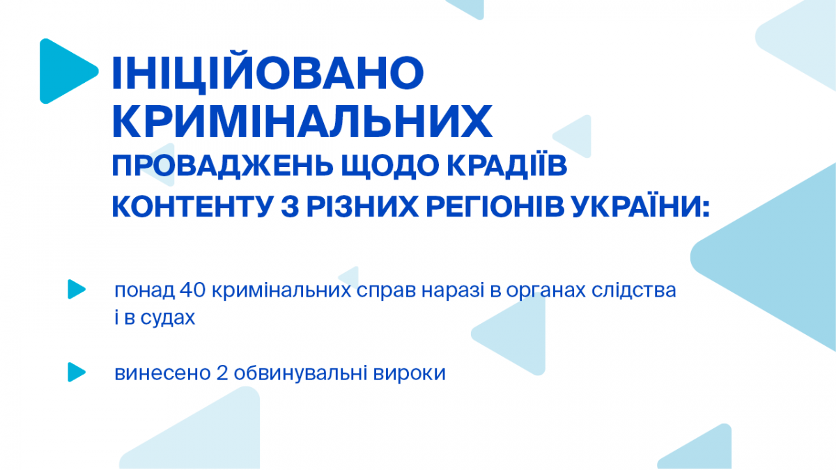 Чисте небо Чисте небо