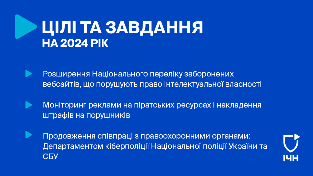 Чисте небо Чисте небо