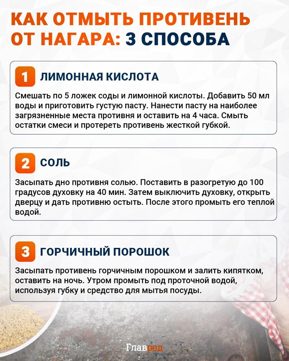 Как отмыть противень от нагара инфографика
