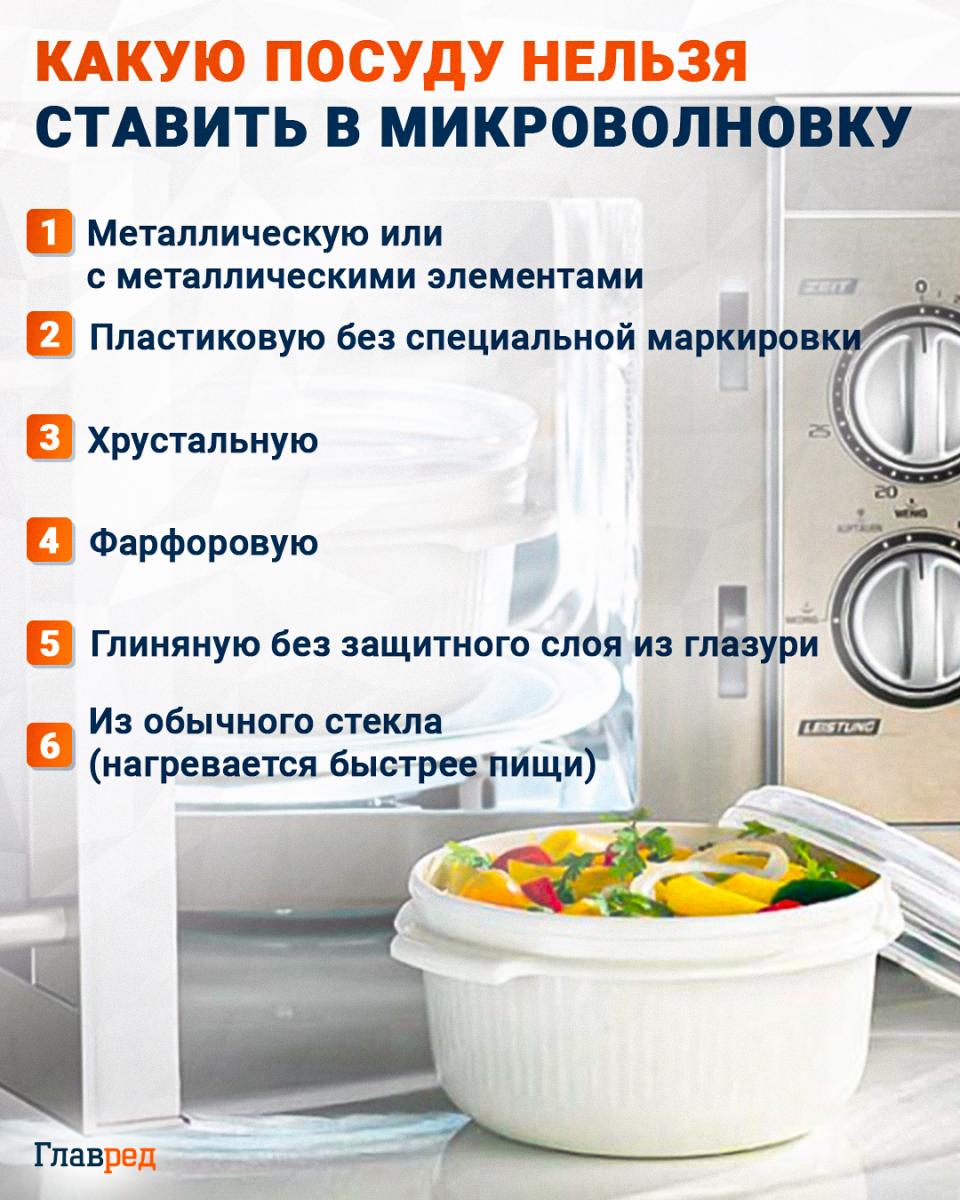 Какую посуду нельзя ставить в микроволновку инфографика