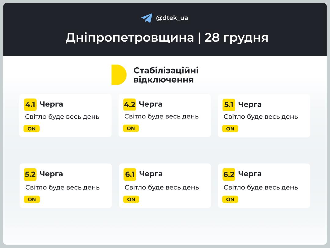 Графіки відключень світла на 28 грудня Графіки відключень світла на 28 грудня
