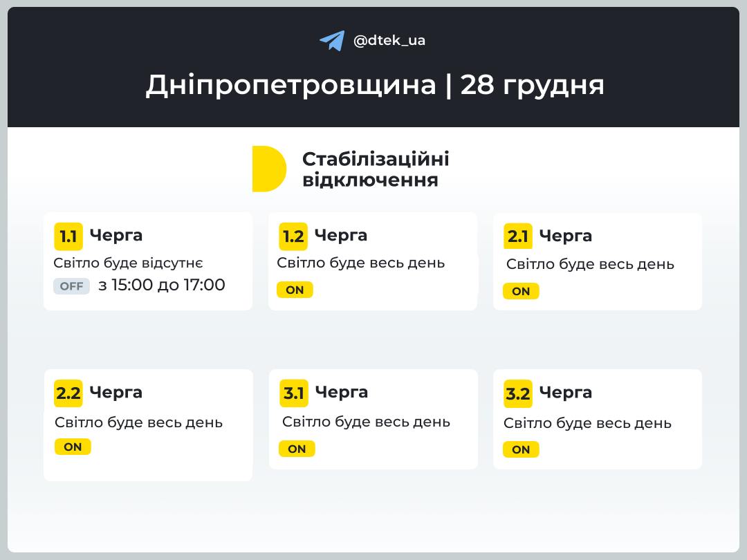 Графіки відключень світла на 28 грудня Графіки відключень світла на 28 грудня
