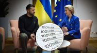 ЄС передасть Україні 18,1 млрд євро допомоги: Зеленський назвав терміни