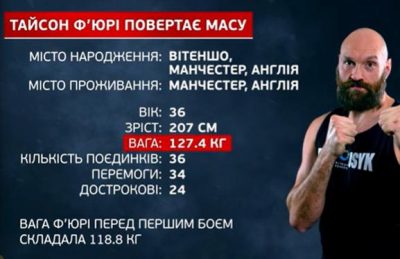 характеристики соперников характеристики соперников
