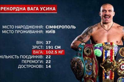 характеристики соперников характеристики соперников