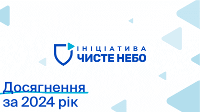 Чисте небо Чисте небо