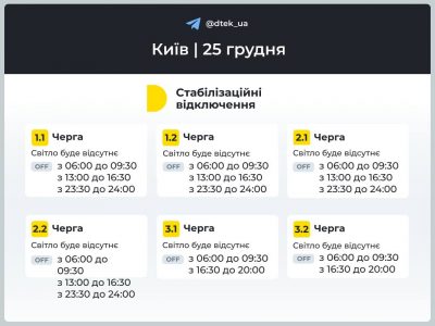 Графіки відключень - Київ Графіки відключень - Київ