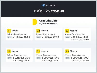 Графіки відключень у Києві Графіки відключень у Києві