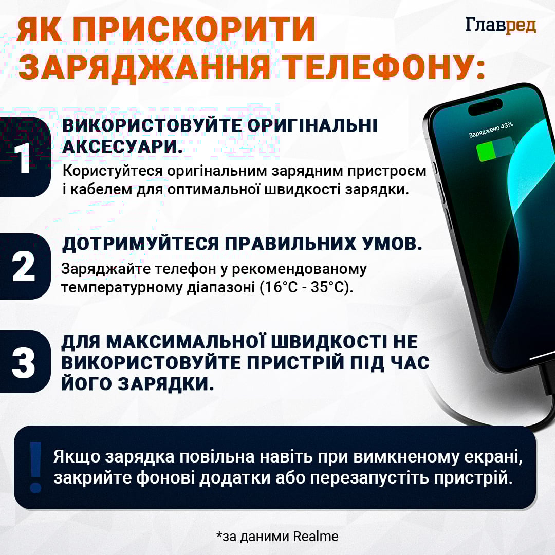 Як прискорити заряджання телефону