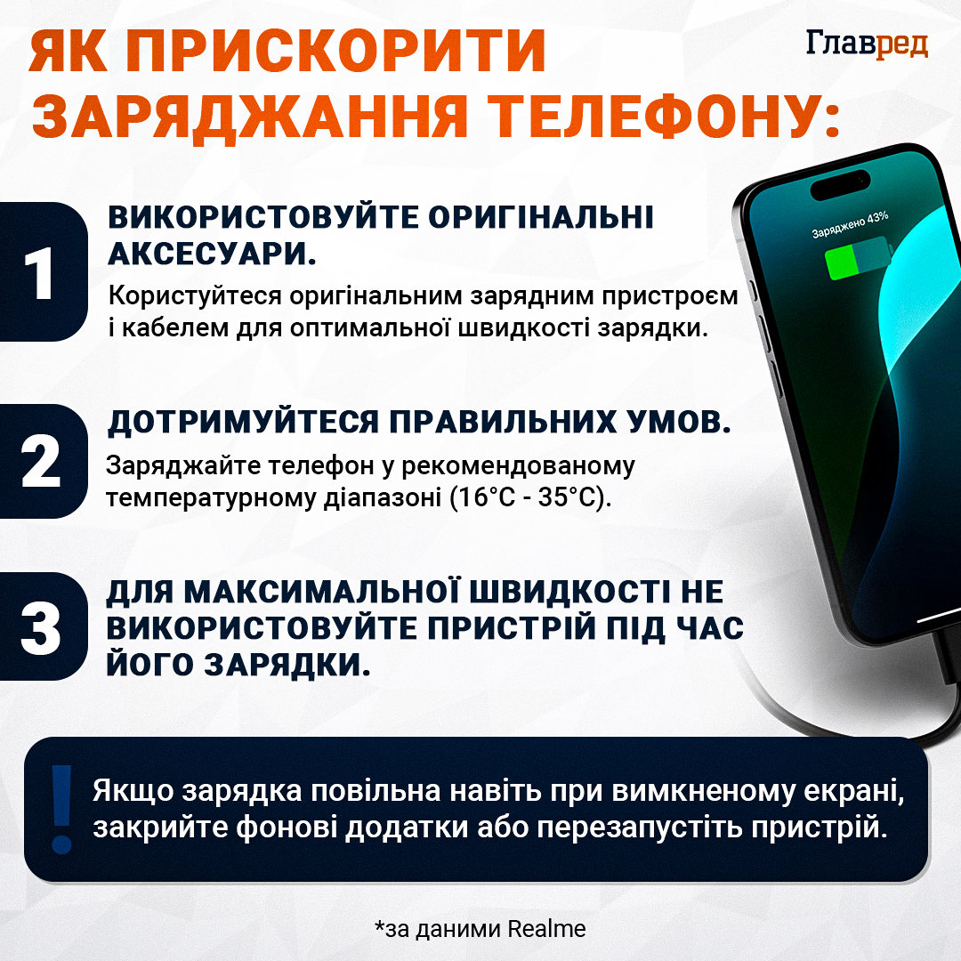 Як прискорити заряджання телефону
