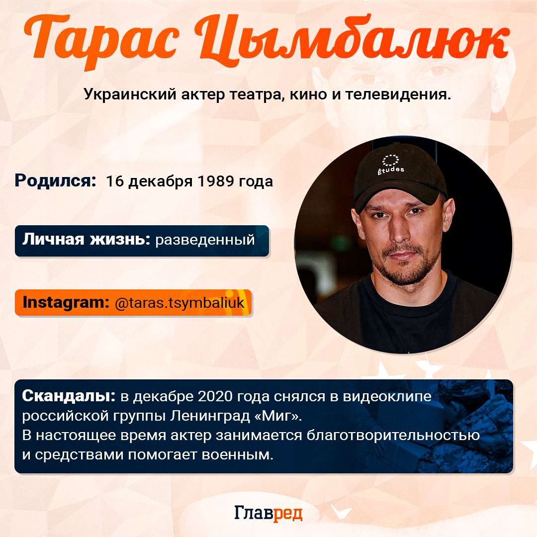 'Выхаркивает последствия': актер-военный резко 'проехался' по Цимбалюку 'Выхаркивает последствия': актер-военный резко 'проехался' по Цимбалюку