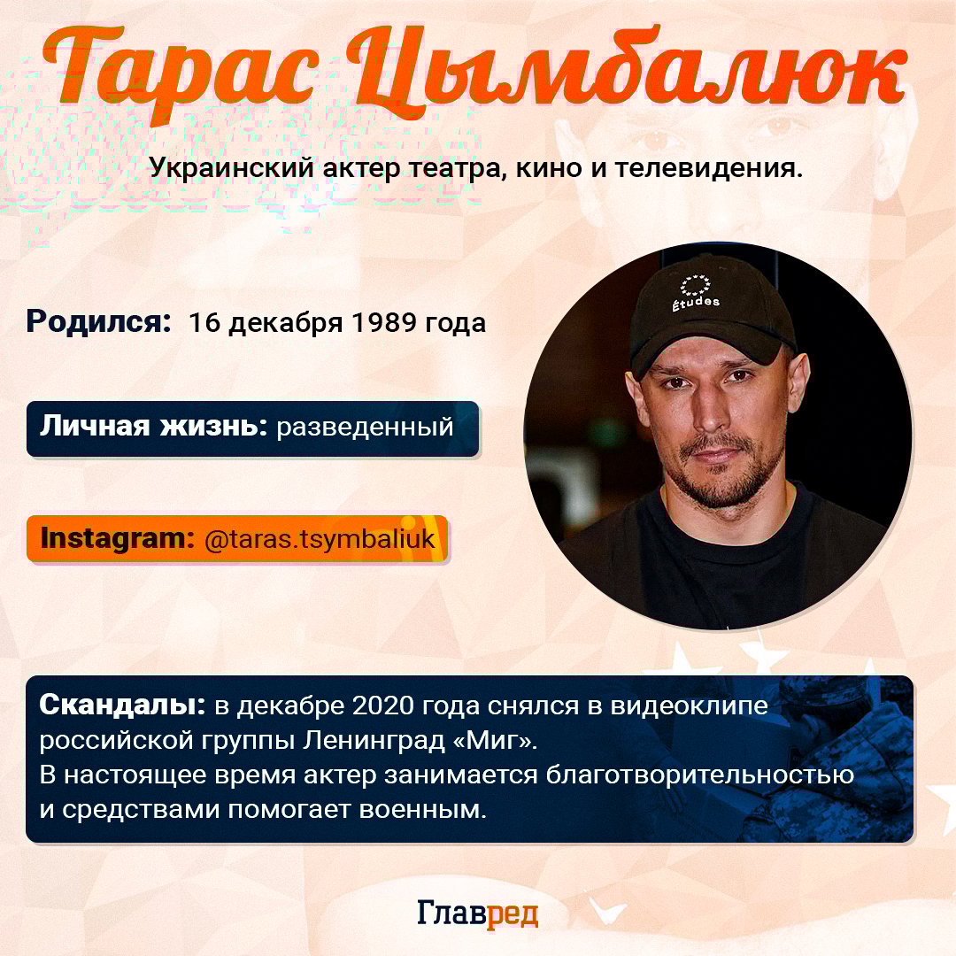 Тарас Цымбалюк Тарас Цымбалюк