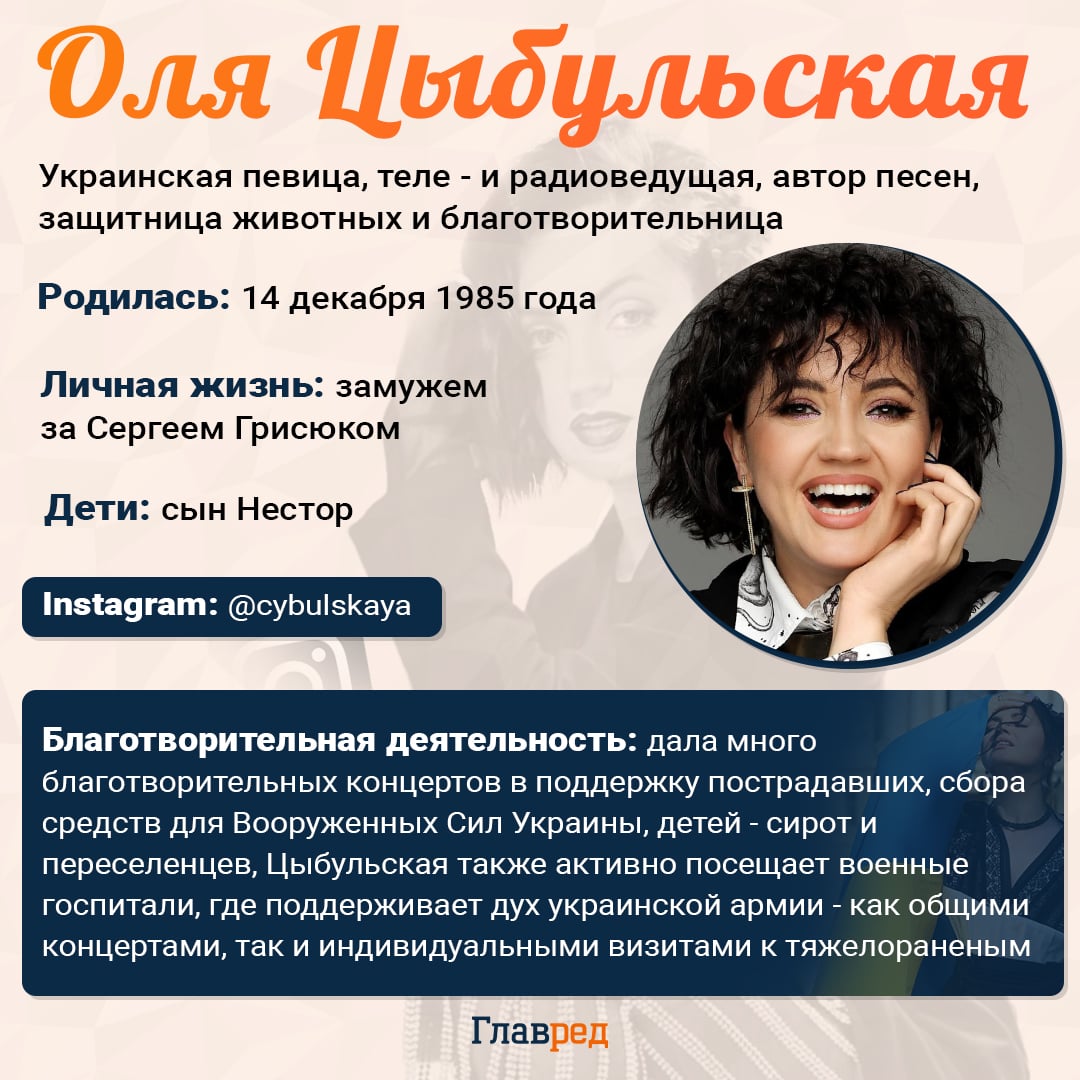 Оля Цыбульская