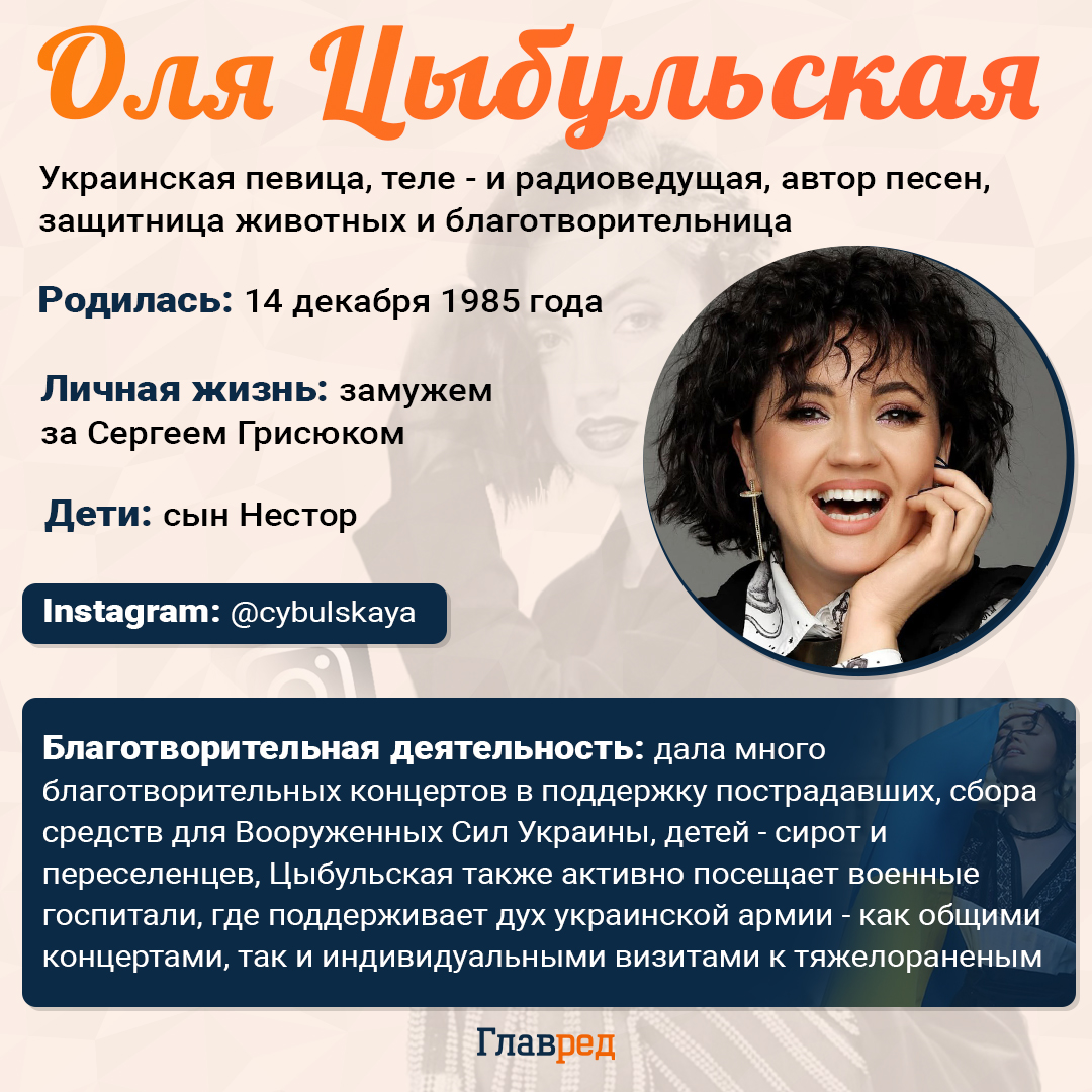 Оля Цыбульская Оля Цыбульская