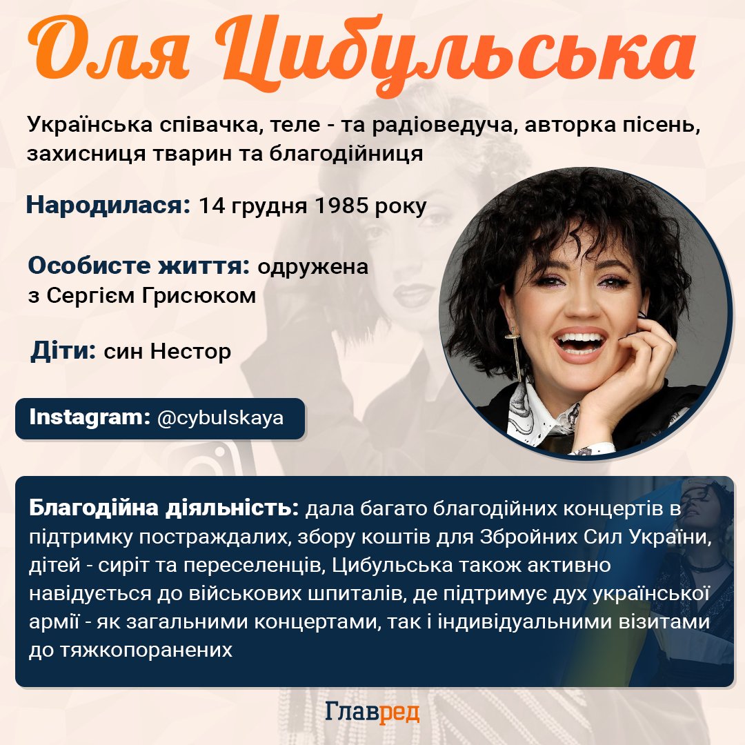 Оля Цибульська Оля Цибульська