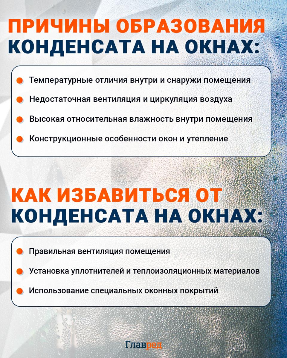 Как избавиться от конденсата на окнах инфографика