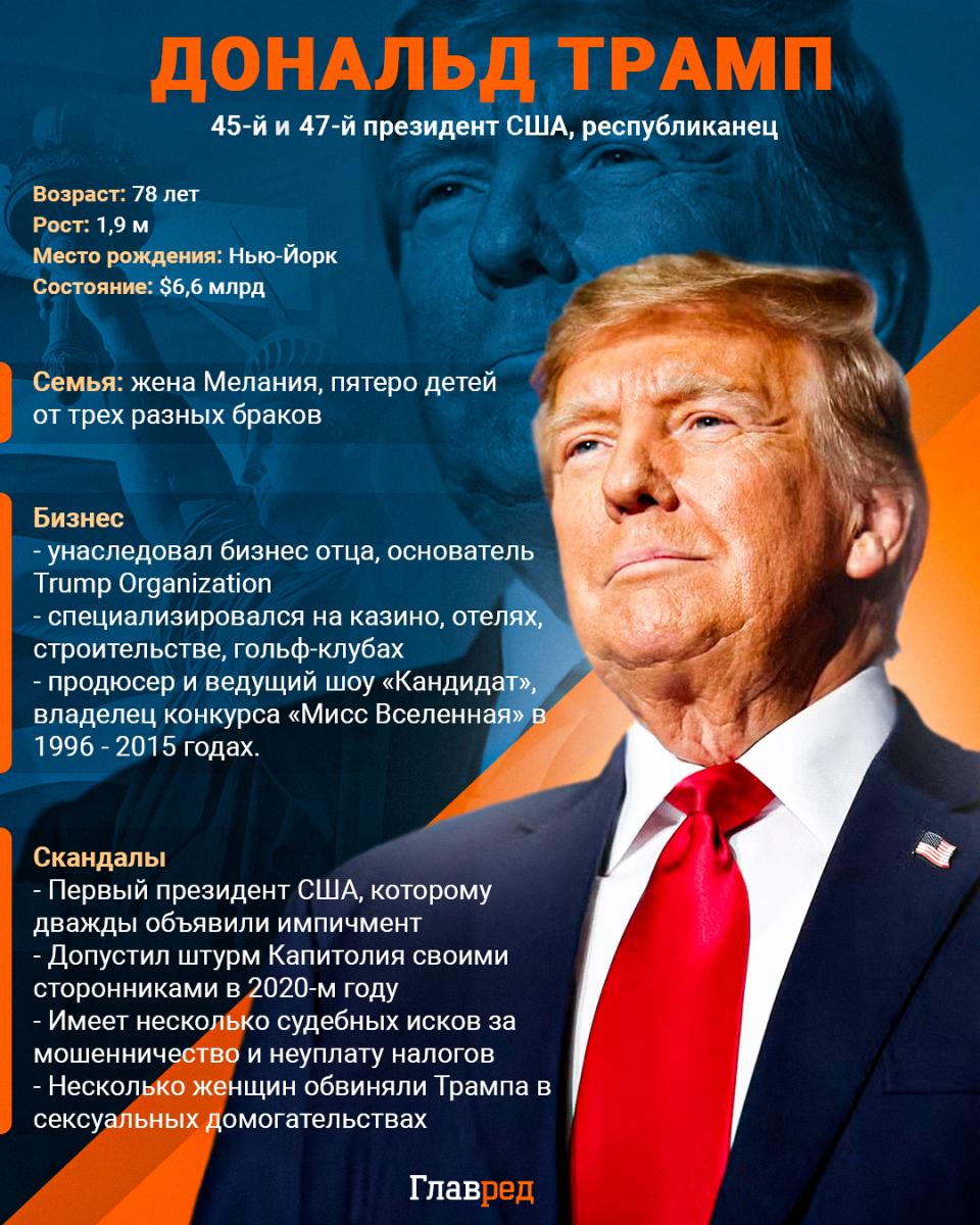 Новая Дональд Трамп инфографика