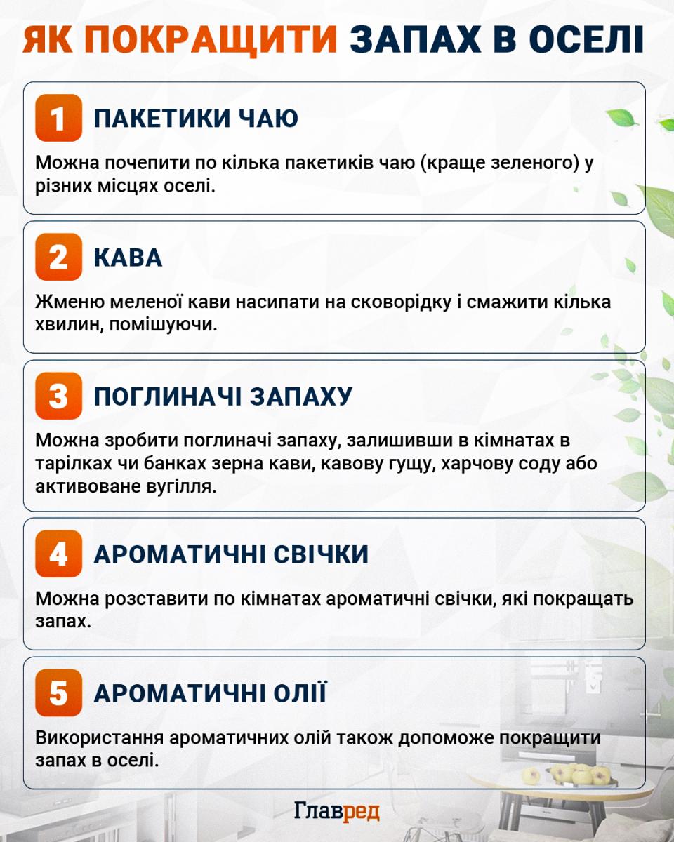 Виручить засіб, який коштує копійки: як позбутися від затхлого запаху в будинку