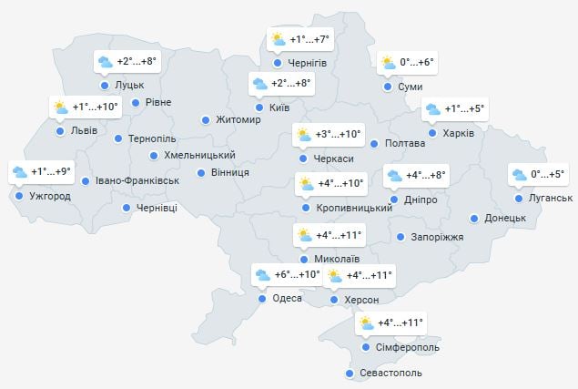 Погода в Украине 26 января