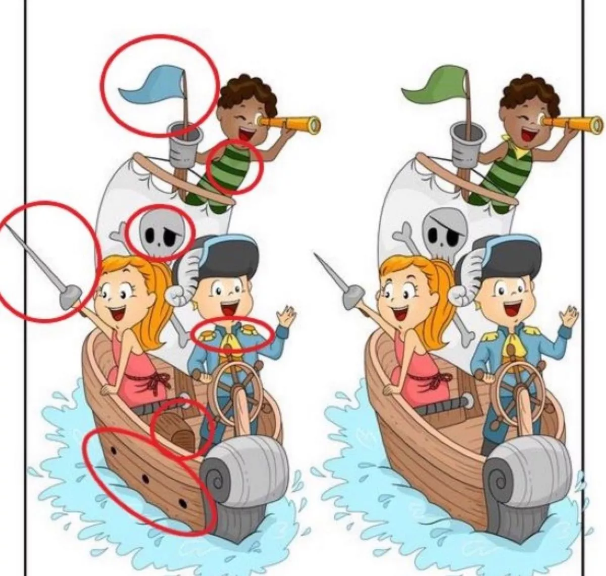 Правильна відповідь на головоломку 