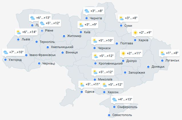 Погода в Украине на 28 января