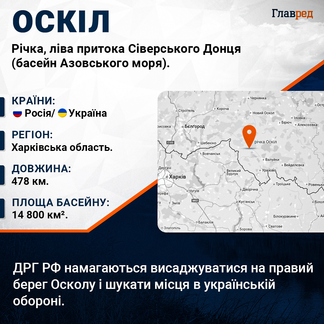 річка Оскіл річка Оскіл