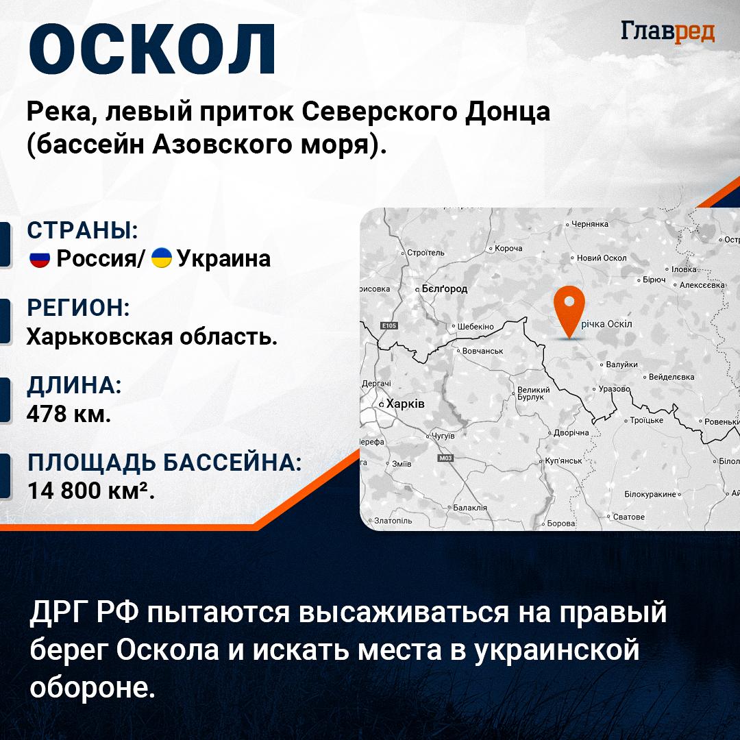 река Оскол