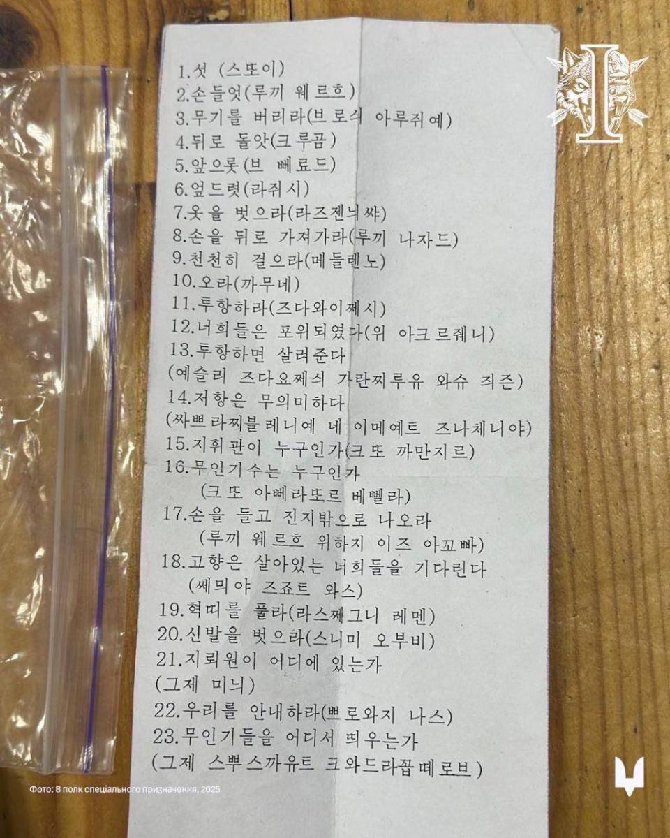 Воїни ССО в Курській області захопили важливі трофеї ворога Воїни ССО в Курській області захопили важливі трофеї ворога