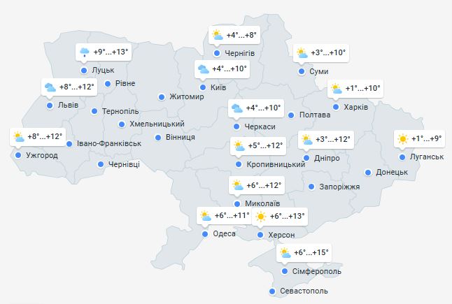 Погода в Украине 29 января