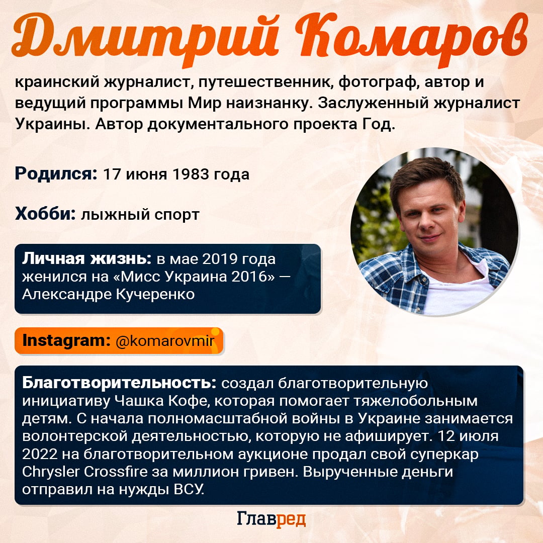 Дмитрий Комаров