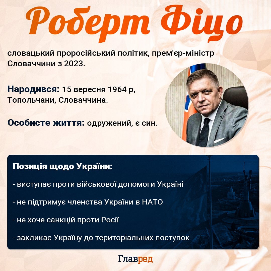 Фіцо заявив про ризик війни між НАТО та РФ і розкритикував підтримку України Фіцо заявив про ризик війни між НАТО та РФ і розкритикував підтримку України