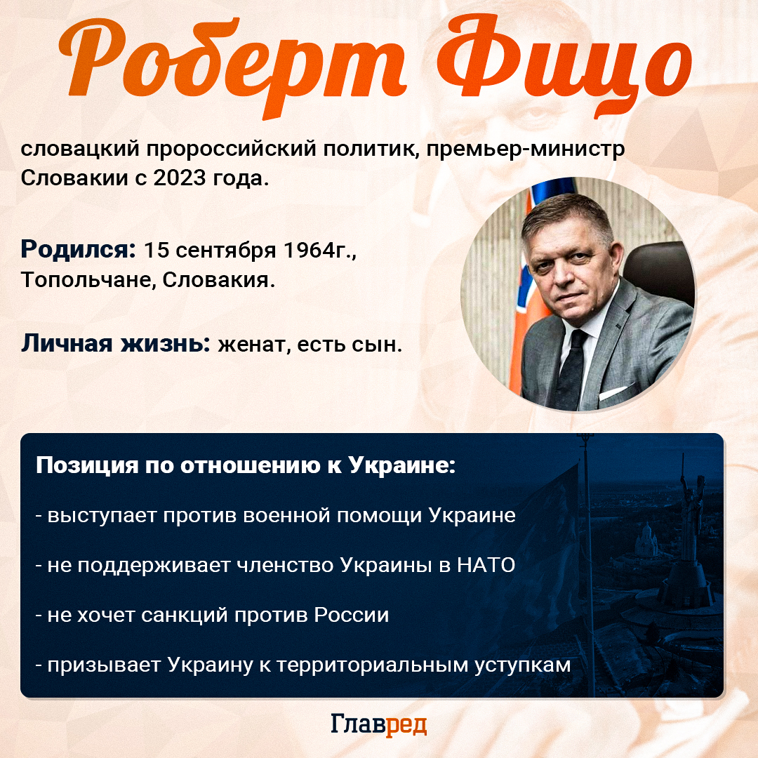 Роберт Фицо Роберт Фицо